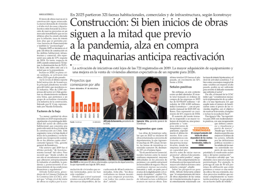 Construcción: Si bien inicios de obras siguen a la mitad que previo a la pandemia, alza en compra de maquinarias anticipa reactivación